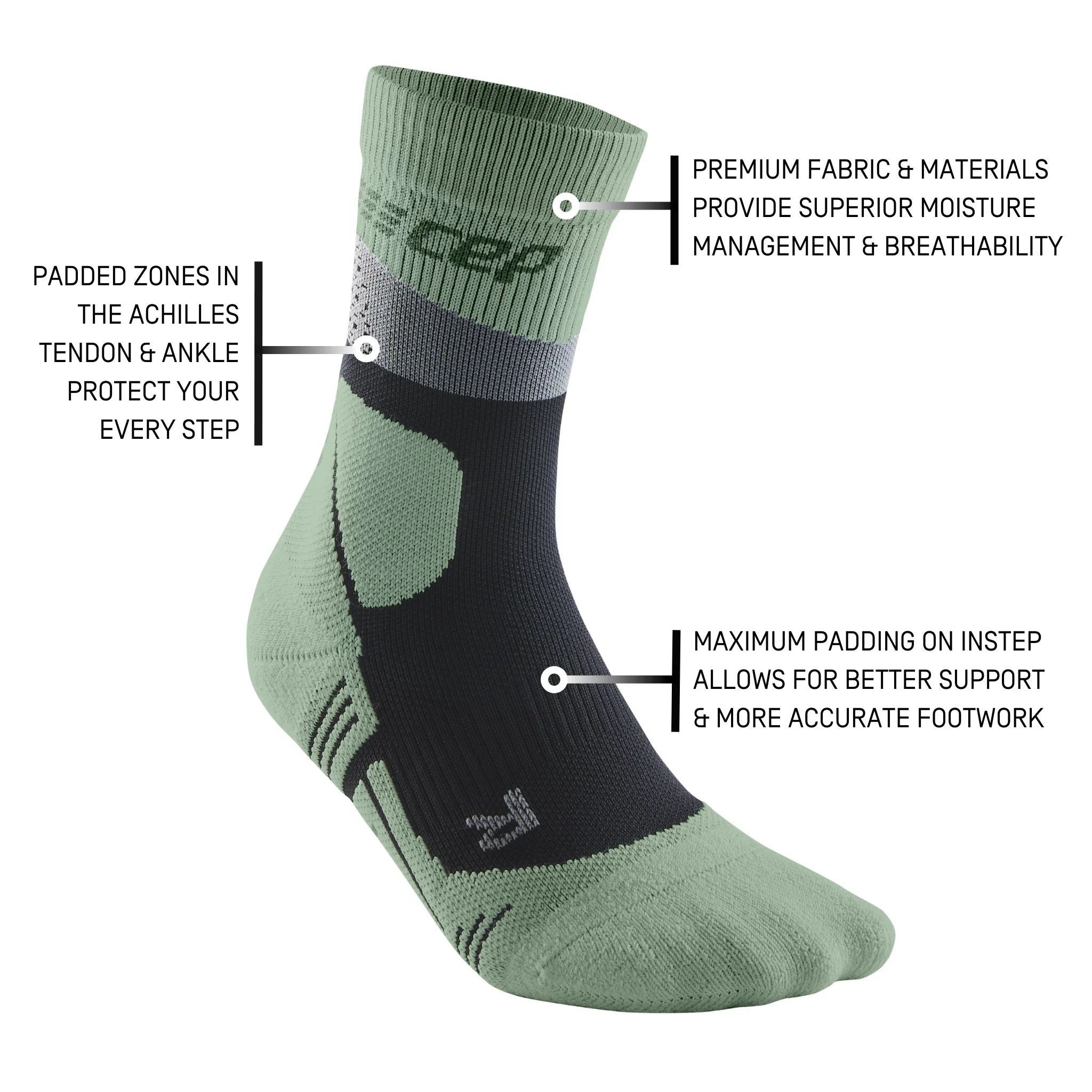 Hiking Max Cushion Mid Cut Compression Socks, Men